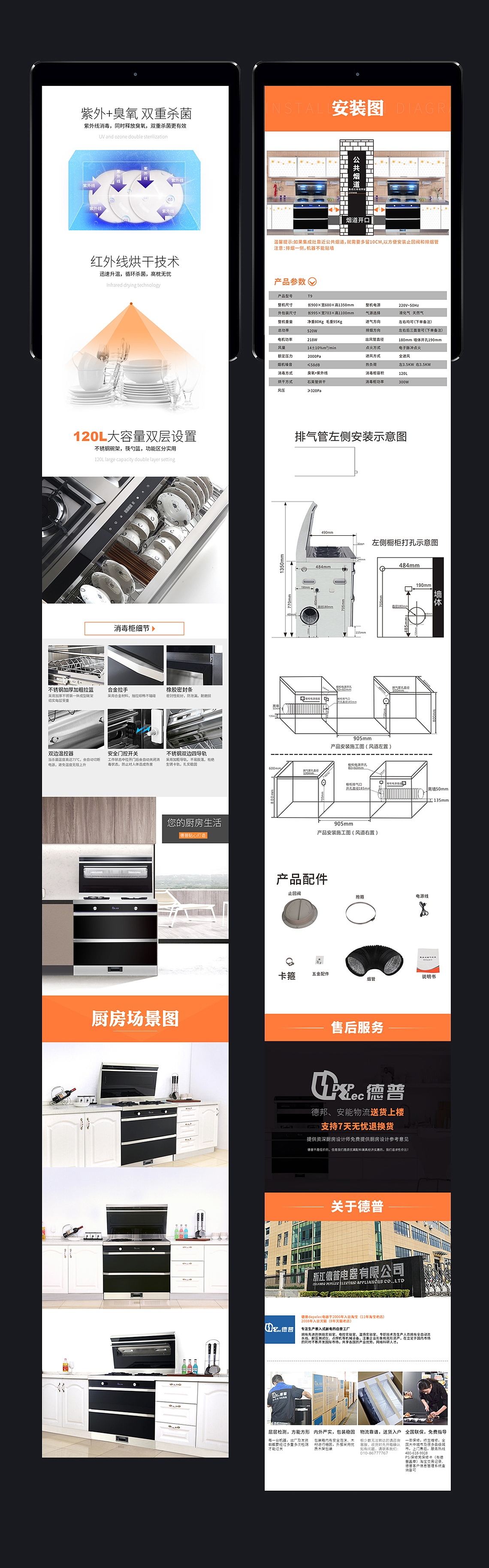 产品详情页整理