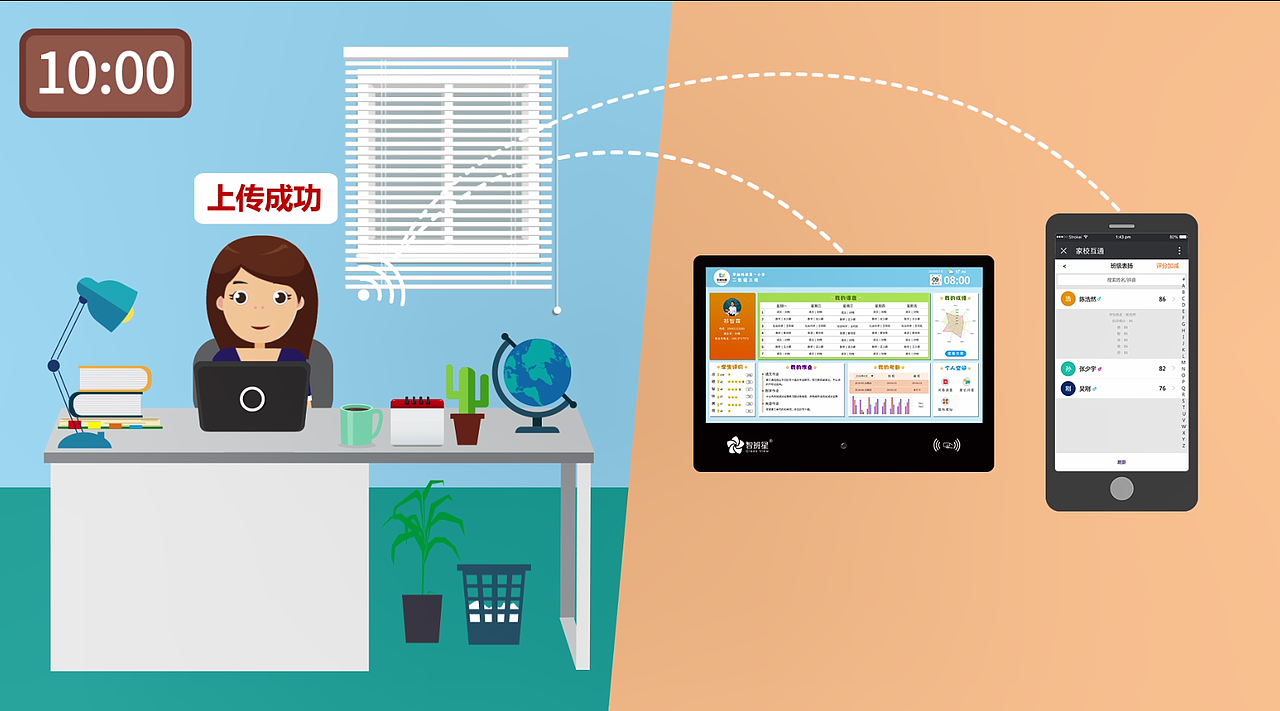 智慧校园的一天（图ZMjI4NDYyMzQ0） - Motion Graphic - 站酷设计师哆啦A萌小叮当原创素材 - 站酷ZCOOL