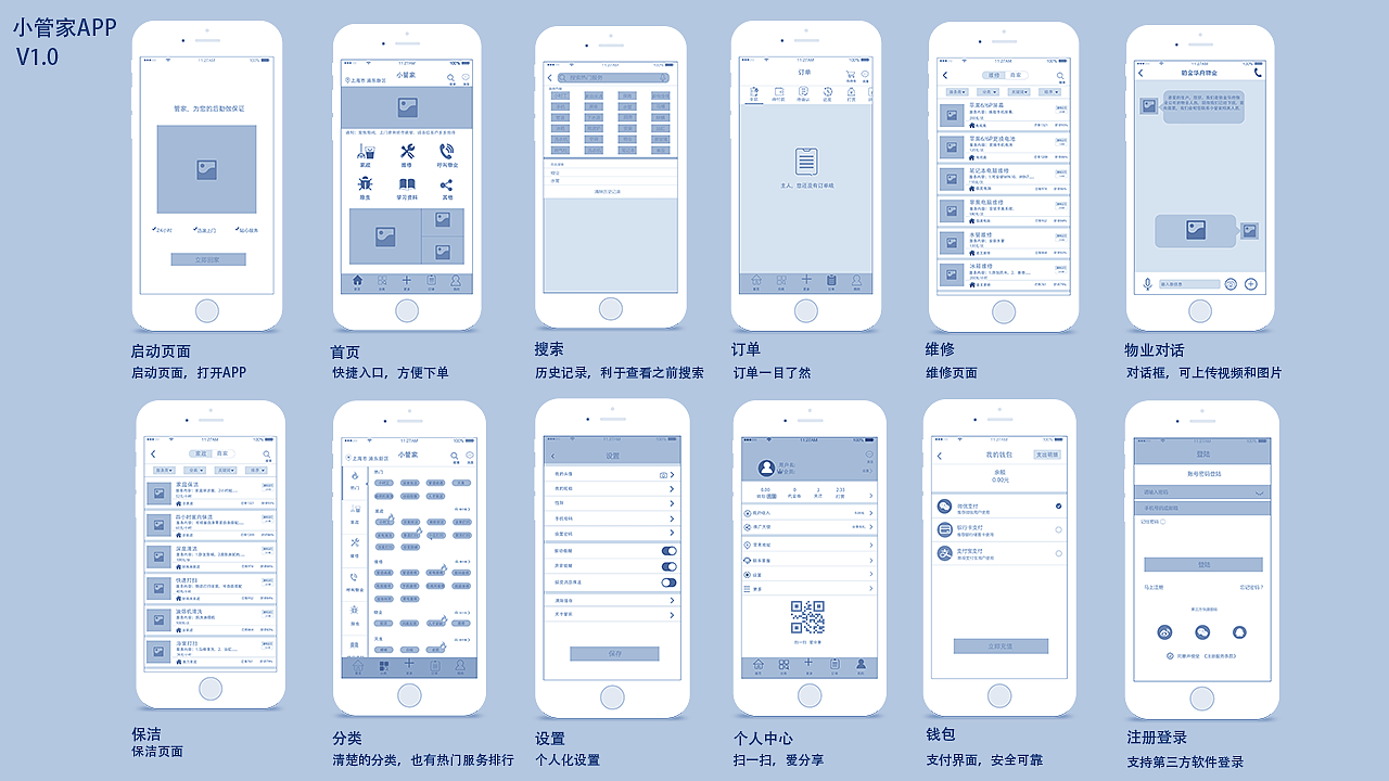 小管家appv10思维线框图和三个原创启动标