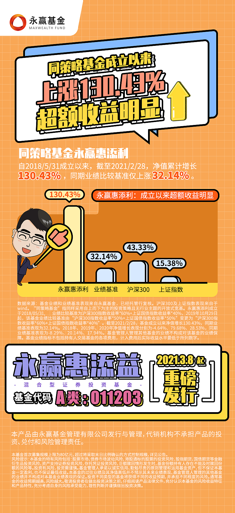 惠添益基金产品海报（图ZMjc4MjExNTAw） - 海报 - 站酷设计师米小娜娜原创素材 - 站酷ZCOOL