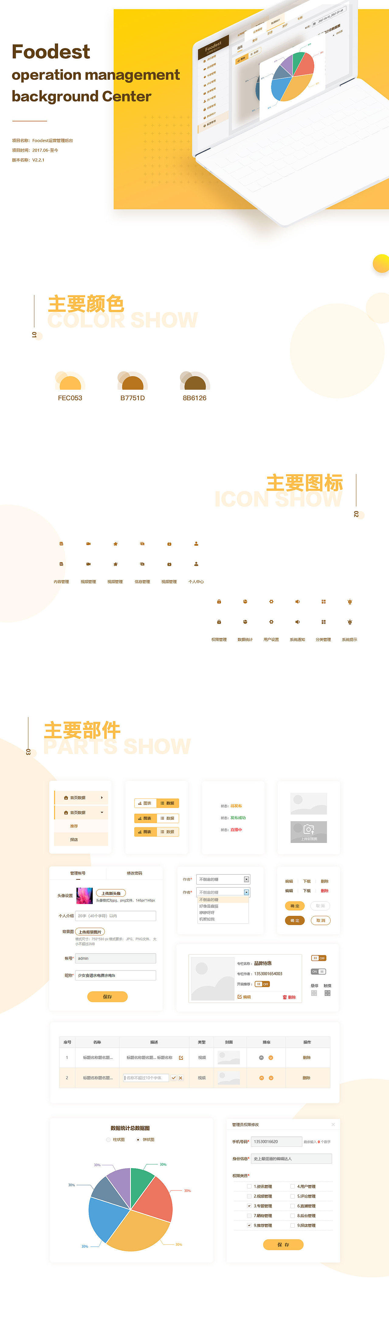 foodest后台项目（图ZMTE1Nzc4NDYw） - 其他UI - 站酷设计师Nico.Cai原创素材 - 站酷ZCOOL