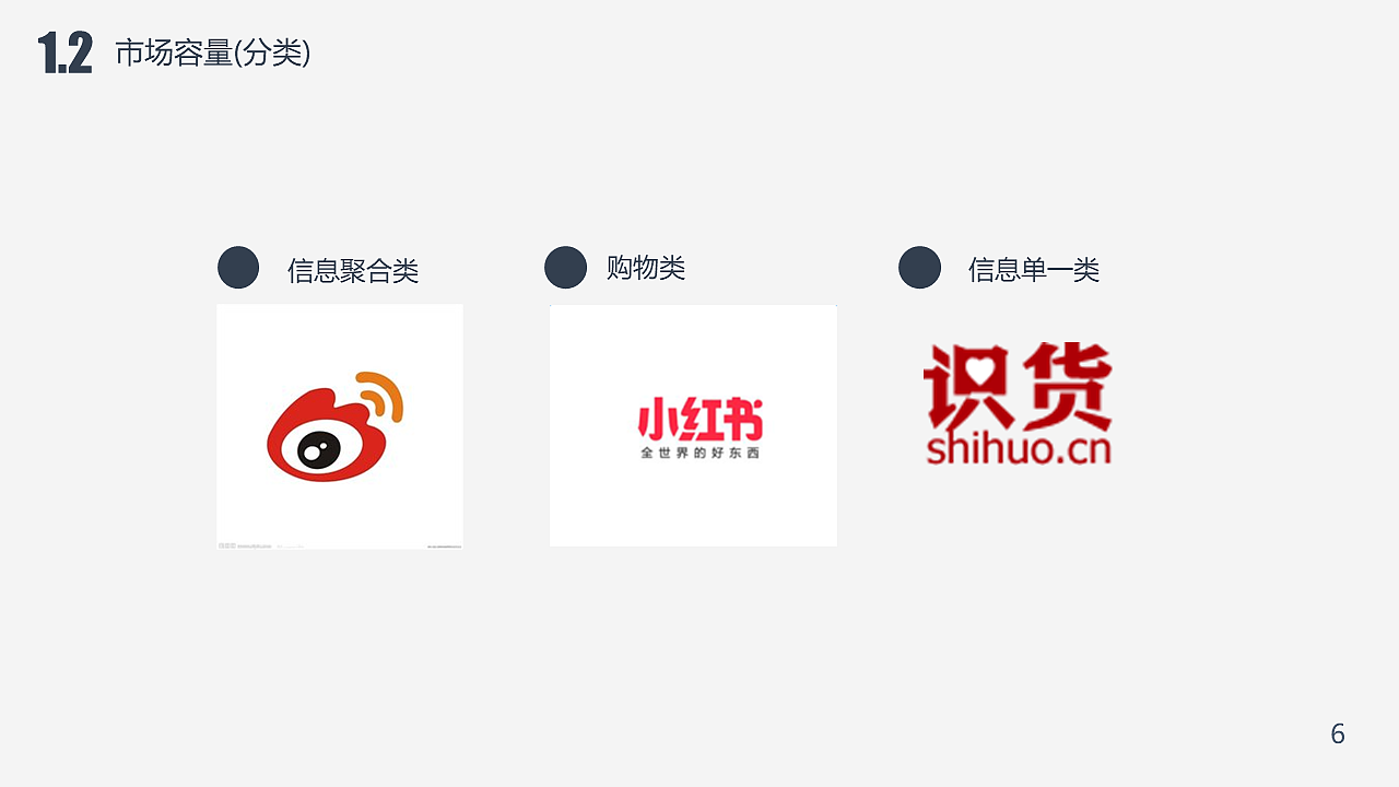 砂粒原型交互设计项目