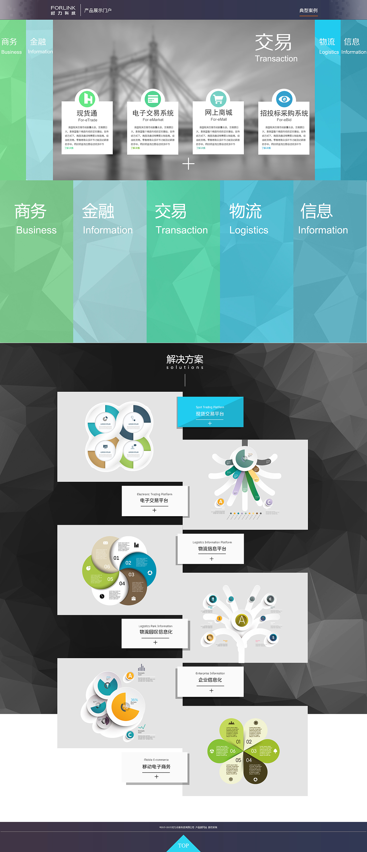 大宗商品门户交易网站界面设计（图ZNzc3MzgyNjQ=） - 门户网站 - 站酷设计师小小狐狸儿原创素材 - 站酷ZCOOL