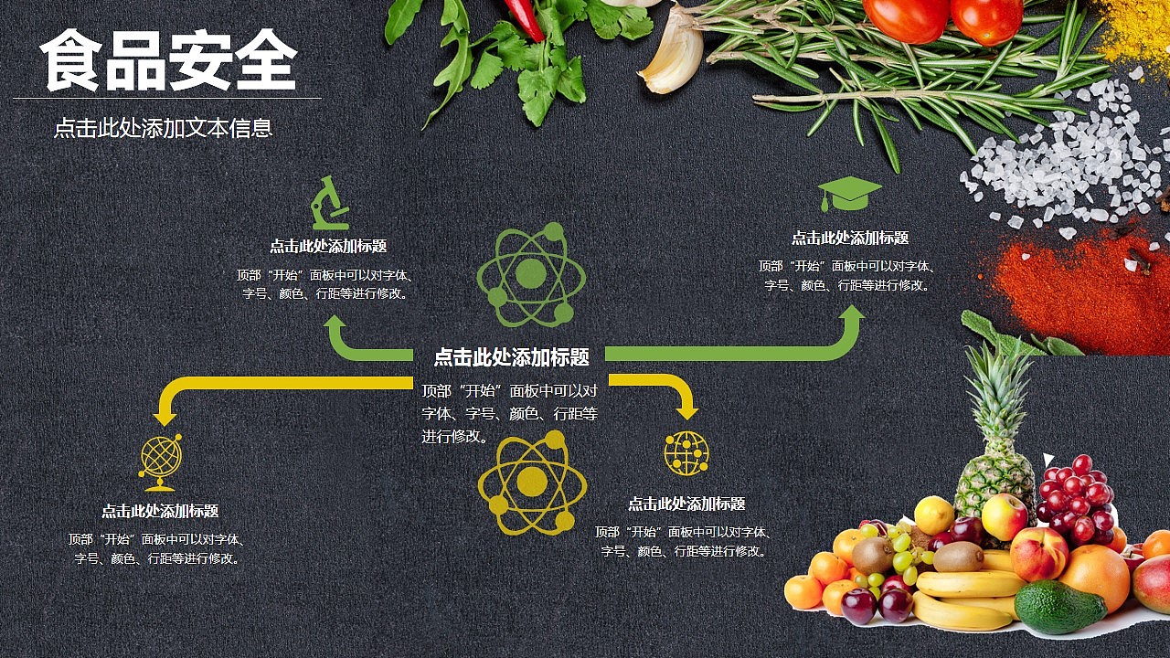 健康绿色食品安全PPT模板