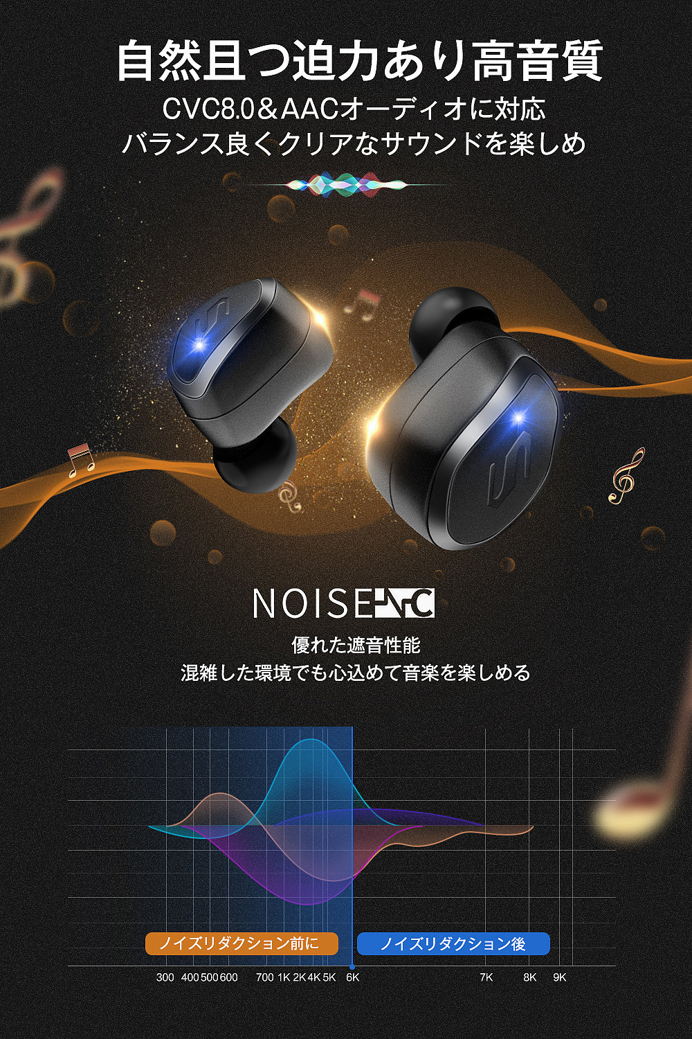 亚马逊建模 精修 设计