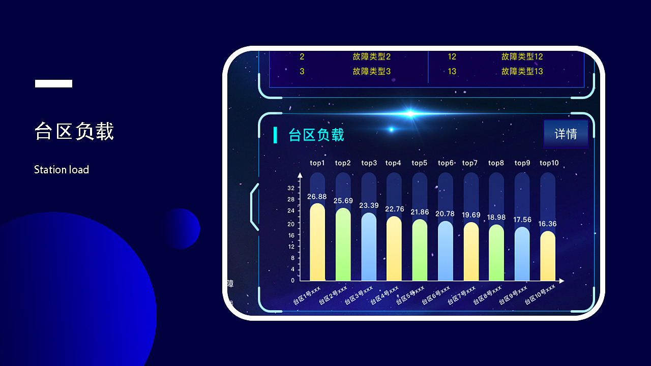 智慧大数据屏（图ZMTc4MDU0MjE2） - 动效设计 - 站酷设计师千阳livia原创素材 - 站酷ZCOOL