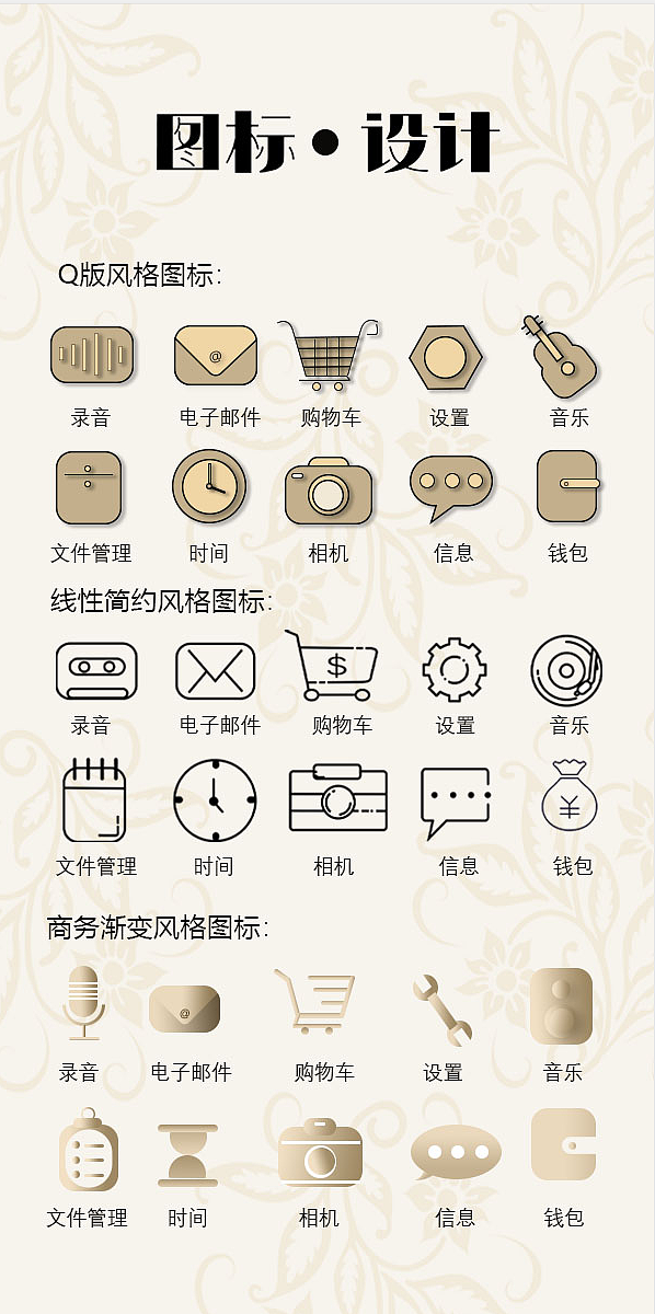 图标设计|平面|logo|对是花花呀_原创作品-站酷zcool