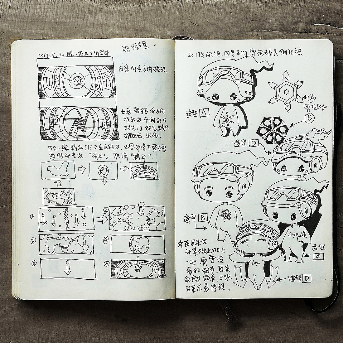 我的随身笔记本整理2017-1—6（图ZODIxMjg4MzY=） - 创作习作 - 站酷设计师陈雄豹原创素材 - 站酷ZCOOL