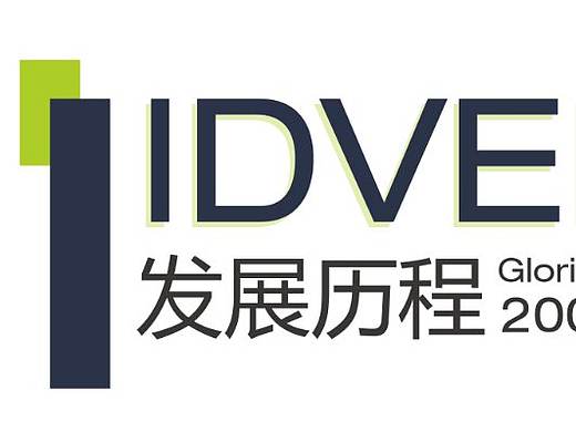 企业发展历程展示墙