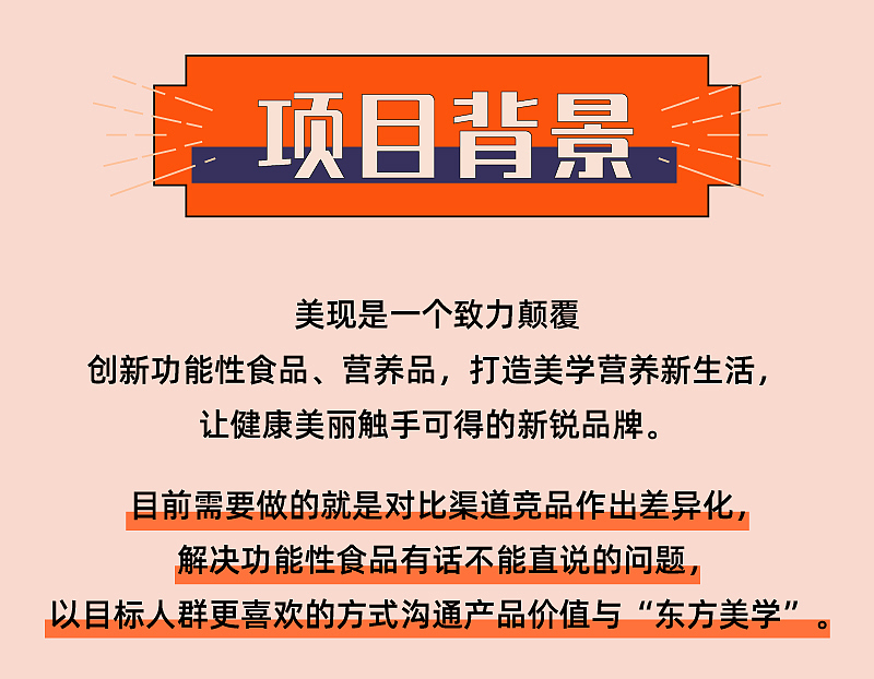 创意爆品打造『 美现 | 功能性软糖』✖ 新罐头（图ZMjc2MDczODY0） - 包装 - 站酷设计师新罐头视觉策略原创素材 - 站酷ZCOOL