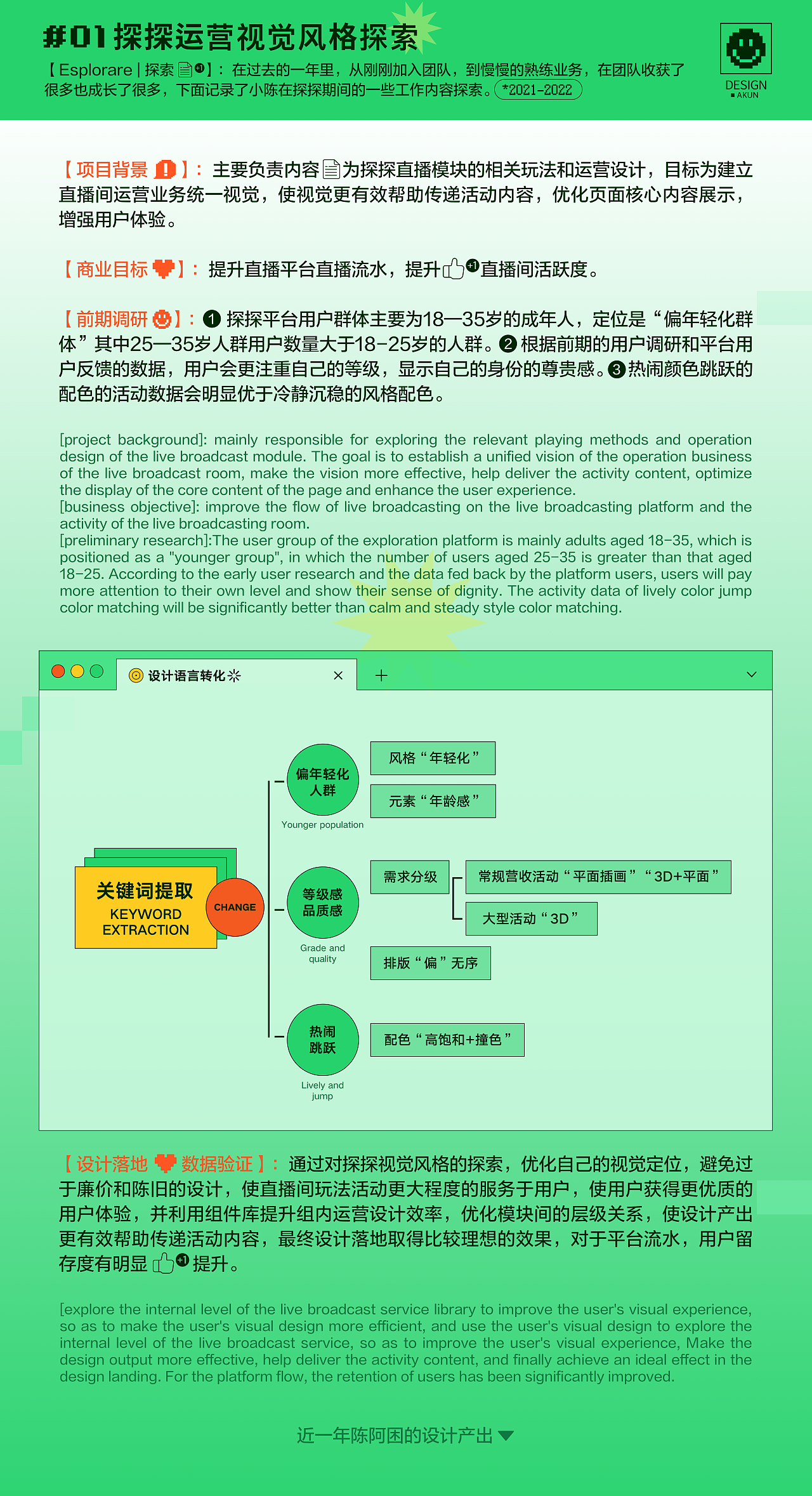 2022运营设计合集