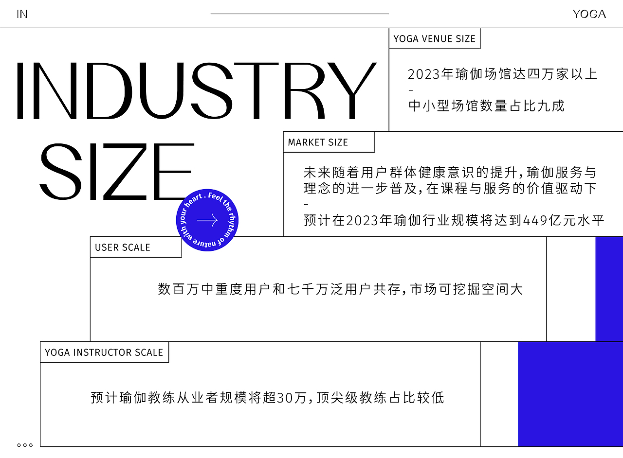 梵卡瑜伽 | FAN KA YOGA 品牌全案设计