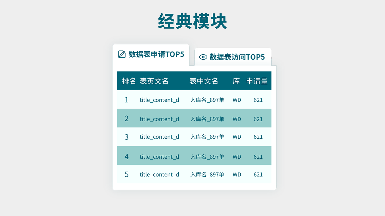 国家电网系统（图ZMjcwMzcxNzk2） - 软件界面 - 站酷设计师梅子_sjs原创素材 - 站酷ZCOOL