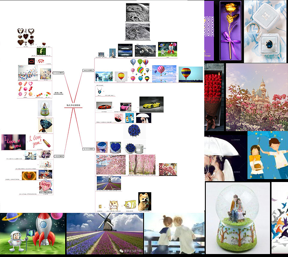 2018年直播礼物动效作品（图ZMjUzMzcyNTY4） - 动效设计 - 站酷设计师suinitiao原创素材 - 站酷ZCOOL