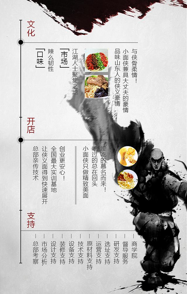 小面侠（图ZMTU5MjEzMDEy） - 软件界面 - 站酷设计师lvlina原创素材 - 站酷ZCOOL