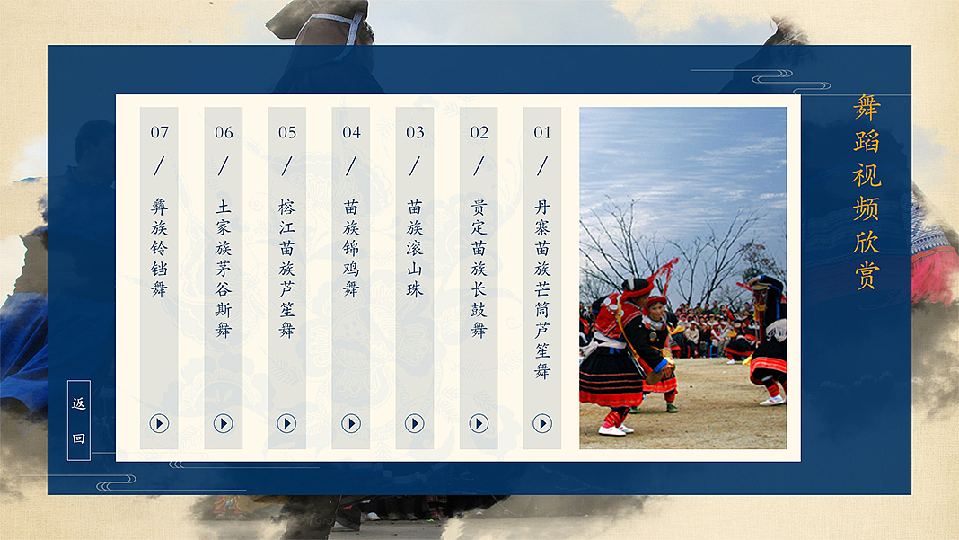 场馆触摸屏UI界面