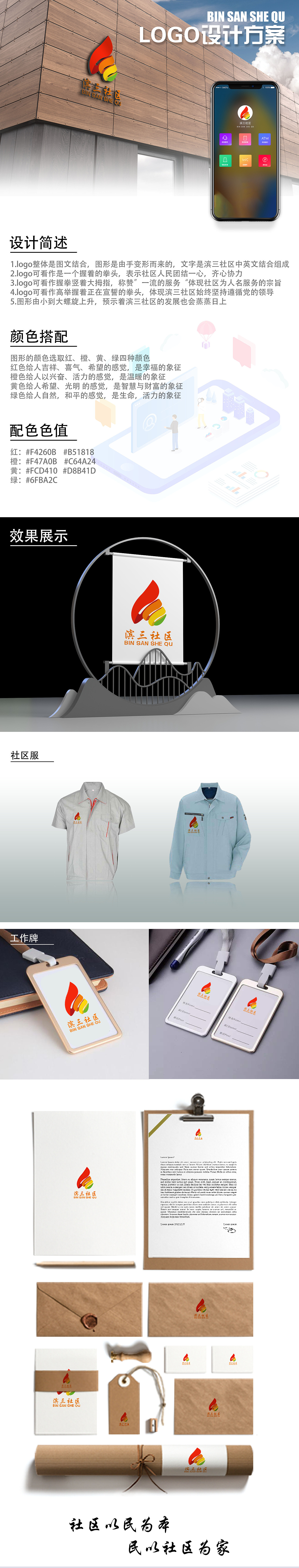 滨三社区logo设计展示（图ZMTk3NzUwNzAw） - Logo - 站酷设计师顽主姑娘原创素材 - 站酷ZCOOL