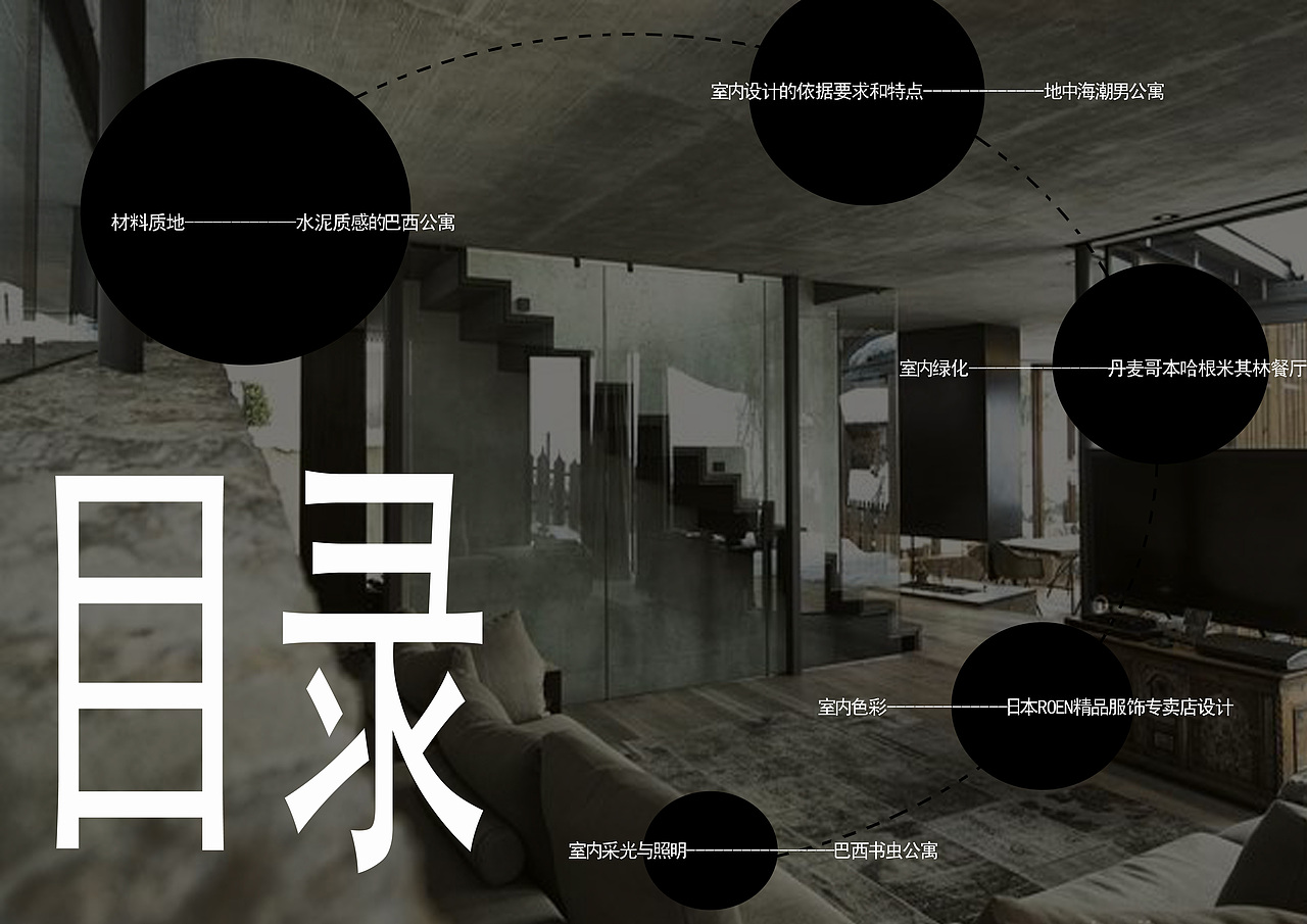 室内设计原理作业排版书