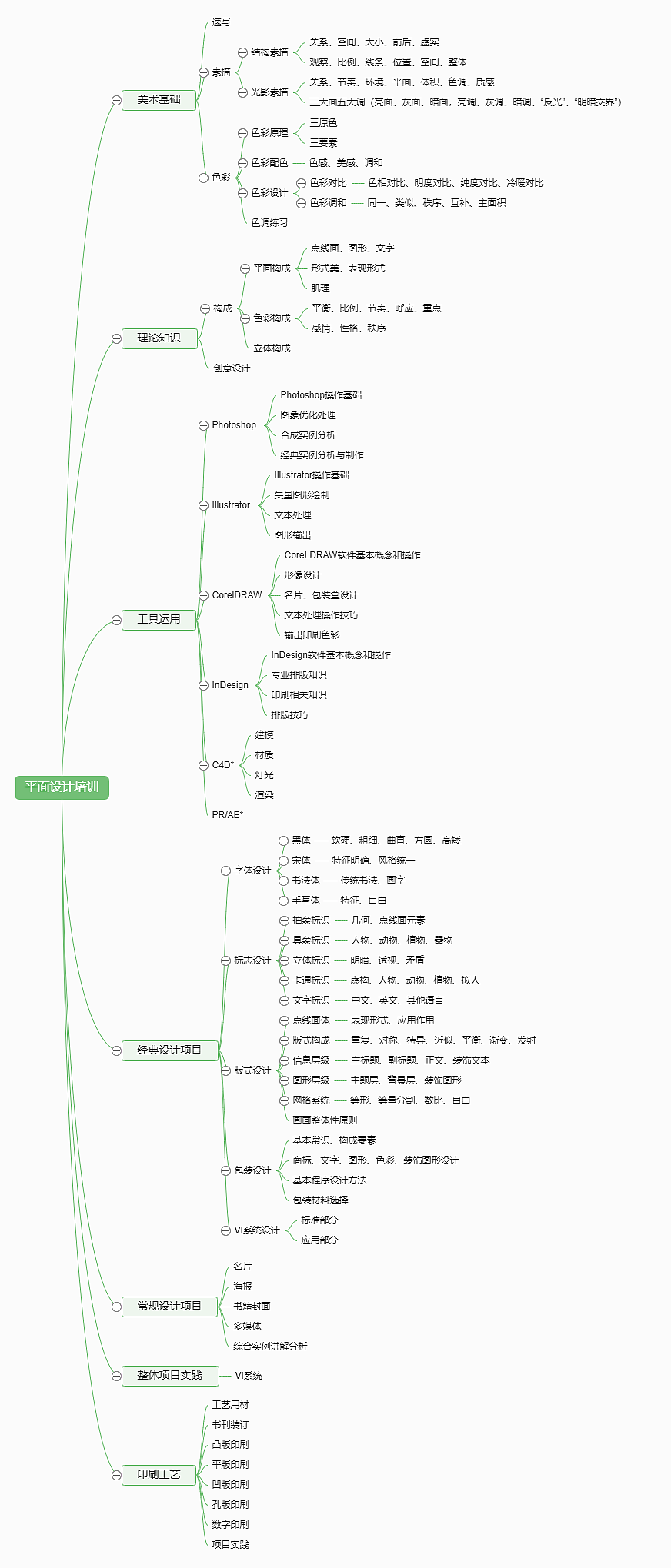 文章（图ZMTc5ODk3MTY4） - 品牌 - 站酷设计师大空翼是我原创素材 - 站酷ZCOOL