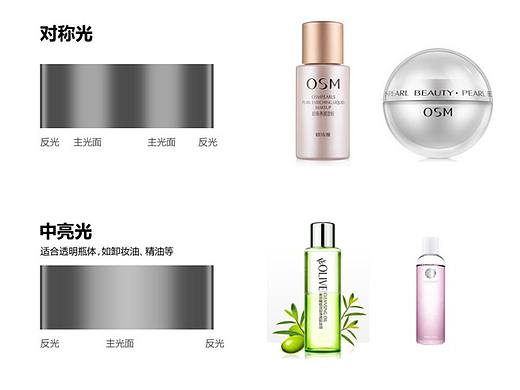 化妝品精修知識點（個人主頁-ZNDc2NzEwNDA=） - 電商 - 站酷設計師Alternative設計原創(chuàng)素材 - 站酷ZCOOL