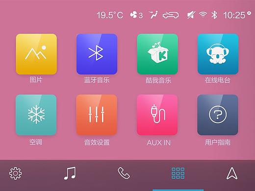 中控界面