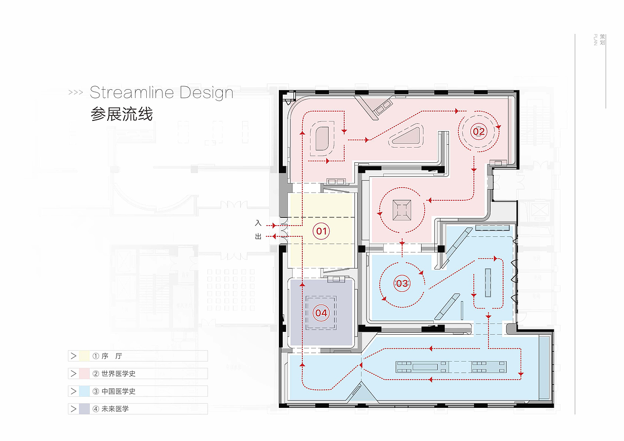 医学史展厅（图ZMjkxMzcxMzMy） - 展陈设计 - 站酷设计师神奇box原创素材 - 站酷ZCOOL