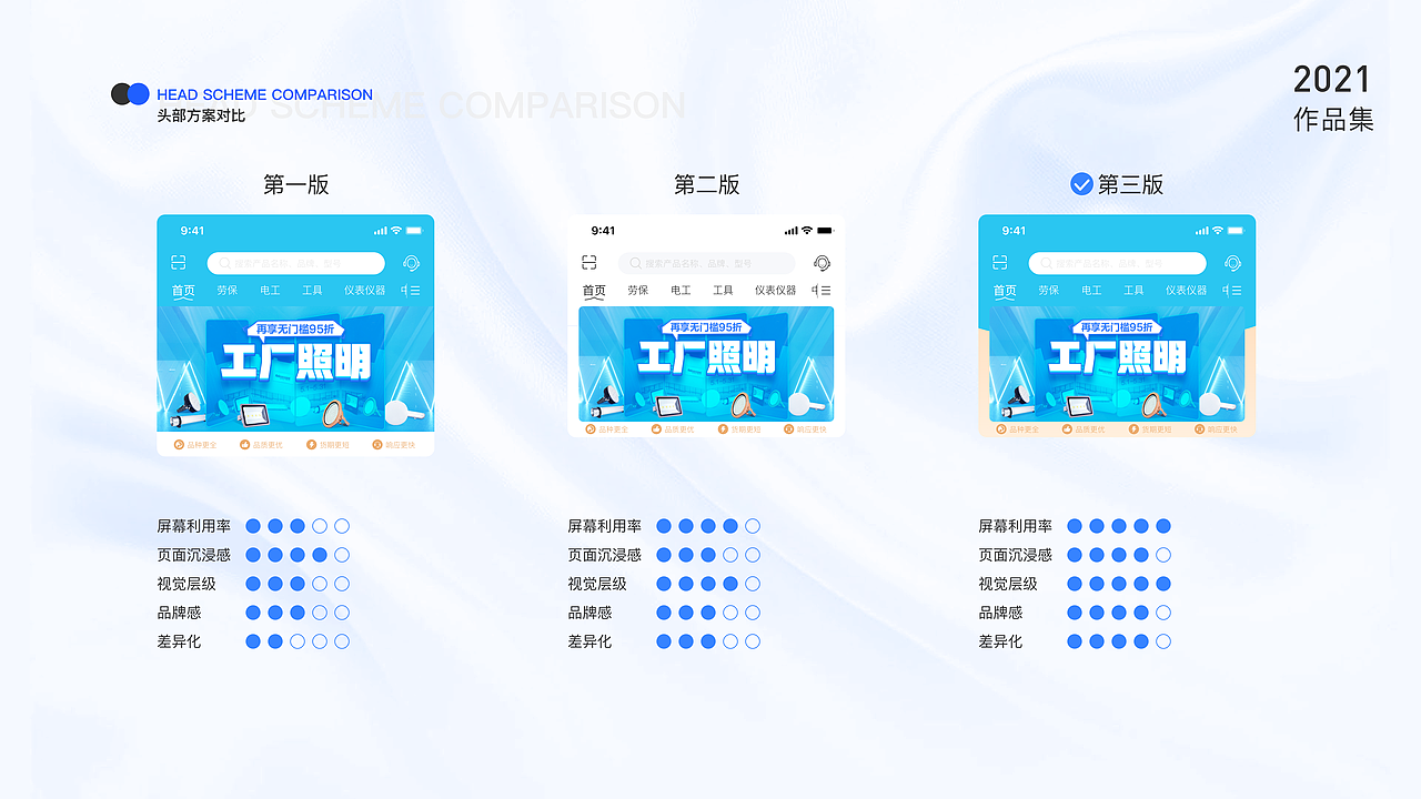 Xiyishida项目改版/视觉优化（图ZMjU5MDYxNTI0） - APP界面 - 站酷设计师顾城i原创素材 - 站酷ZCOOL