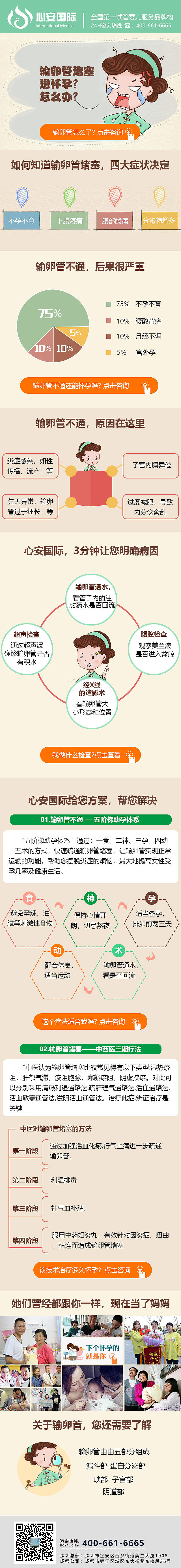 医疗手机端专题