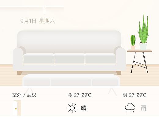 环境监测（个人主页-ZNDYyMTc2MDA=） - APP界面 - 站酷设计师wangjialiang1原创素材 - 站酷ZCOOL