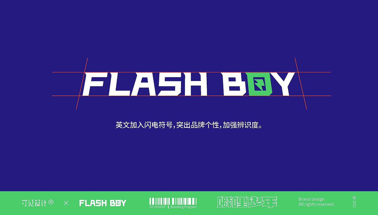 噼哩少年·火力烘焙工场 烘焙品牌策划设计（图ZMjc3Nzk4NTI0） - 品牌 - 站酷设计师寸见品牌设计原创素材 - 站酷ZCOOL