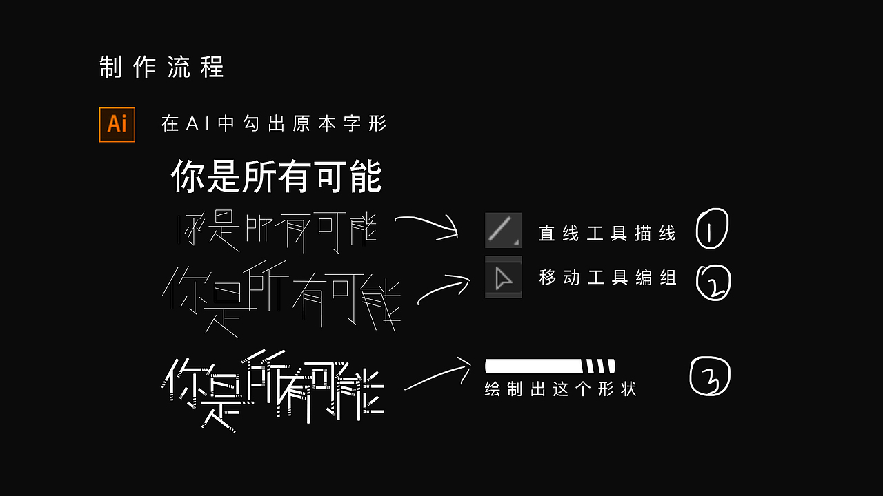 一个简单的字体设计-Ai和PS结合-制作流程