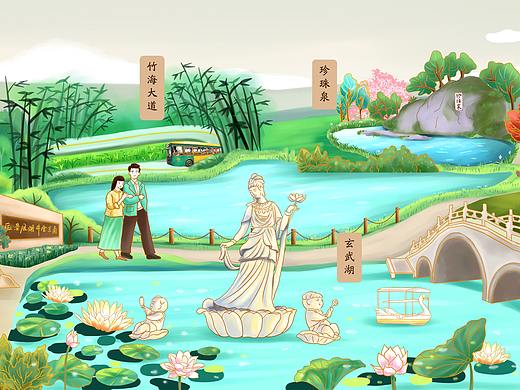 南京旅游景点长图手绘