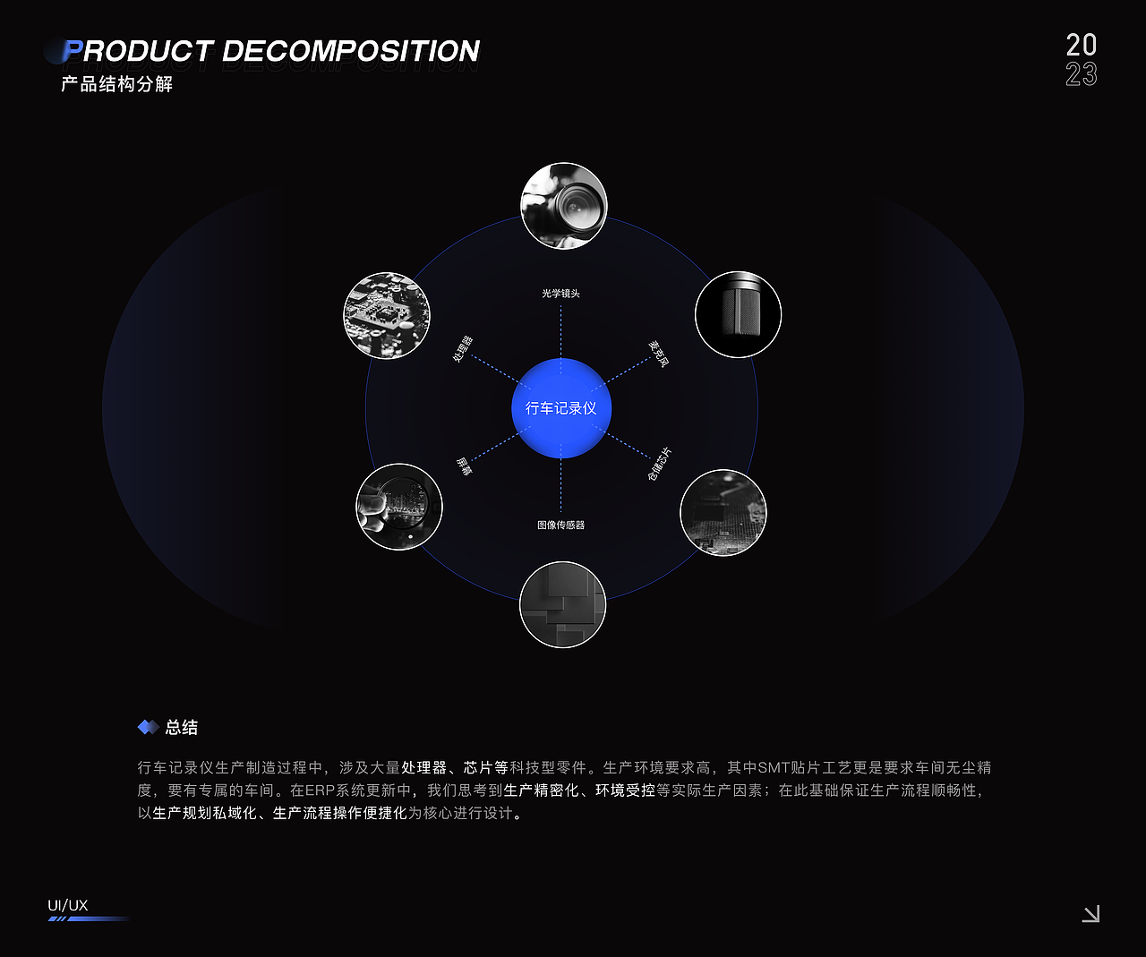 B端设计复盘︱电子科技制造ERP管理系统（图ZMzM0ODAyNDc2） - 交互/UE - 站酷设计师八斤鼠尾草原创素材 - 站酷ZCOOL