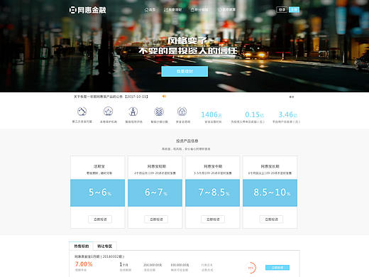网惠金融