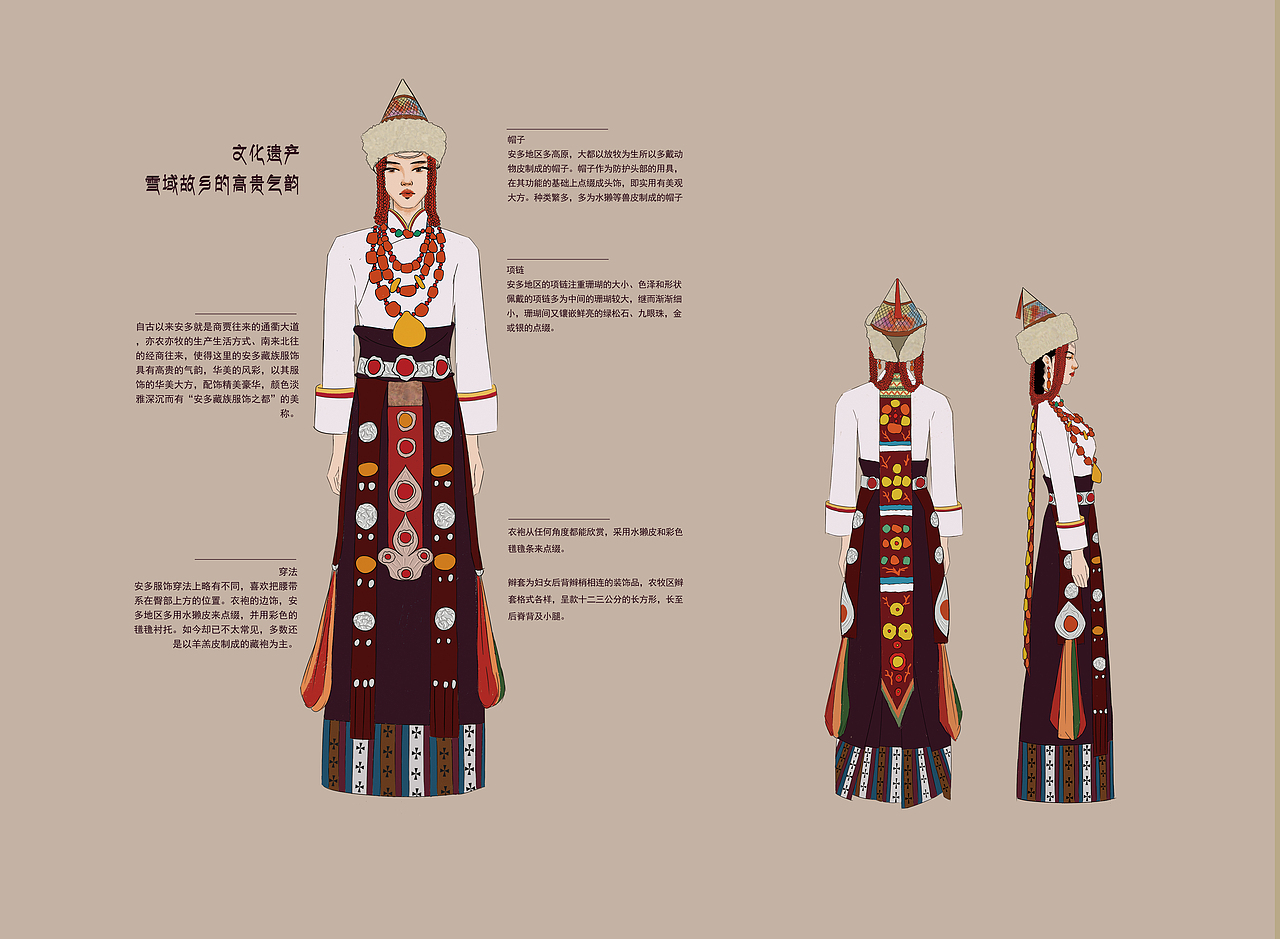 藏族服饰信息图解设计（图ZMzE4NzI3MDA0） - 其他平面 - 站酷设计师布布姆原创素材 - 站酷ZCOOL