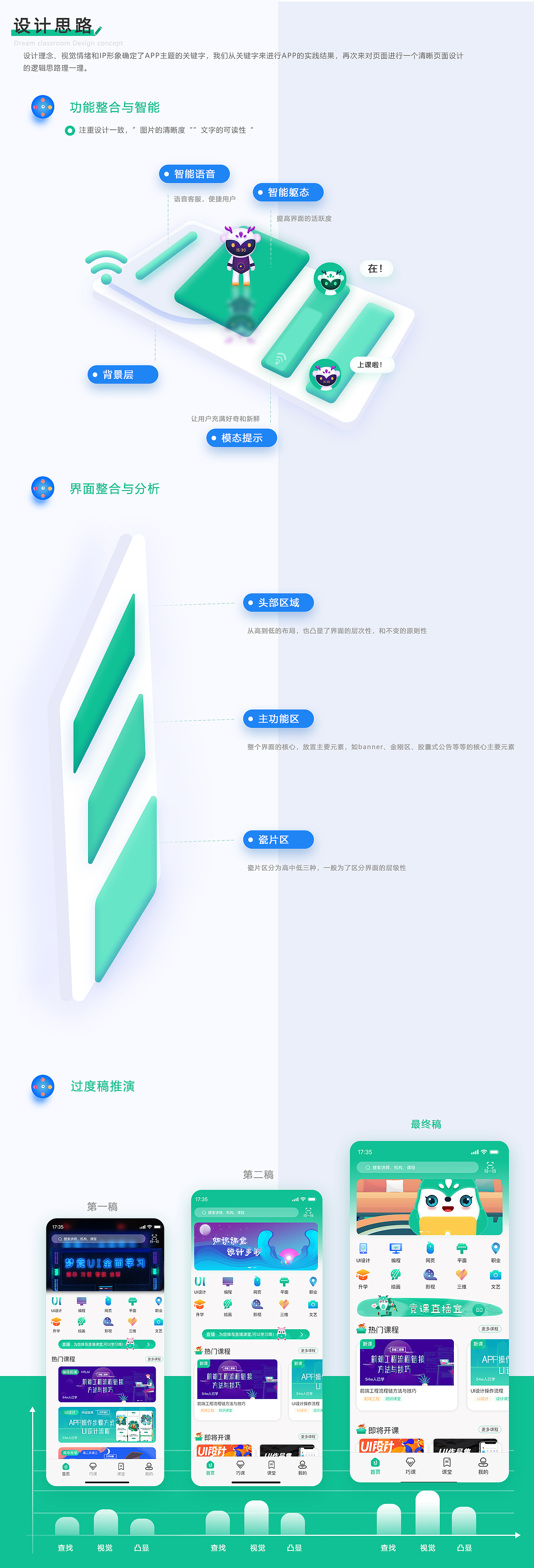 APP - 梦竟课堂（图ZMjQxMzIwMzI4） - APP界面 - 站酷设计师我的小火车原创素材 - 站酷ZCOOL