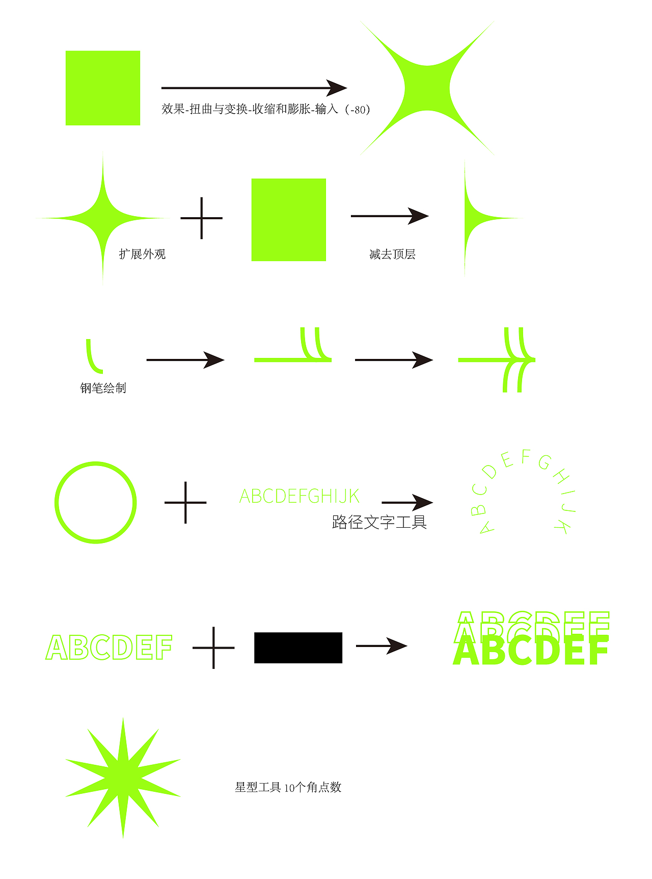 潮流海报所用点缀元素