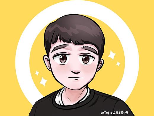 自己绘制头像