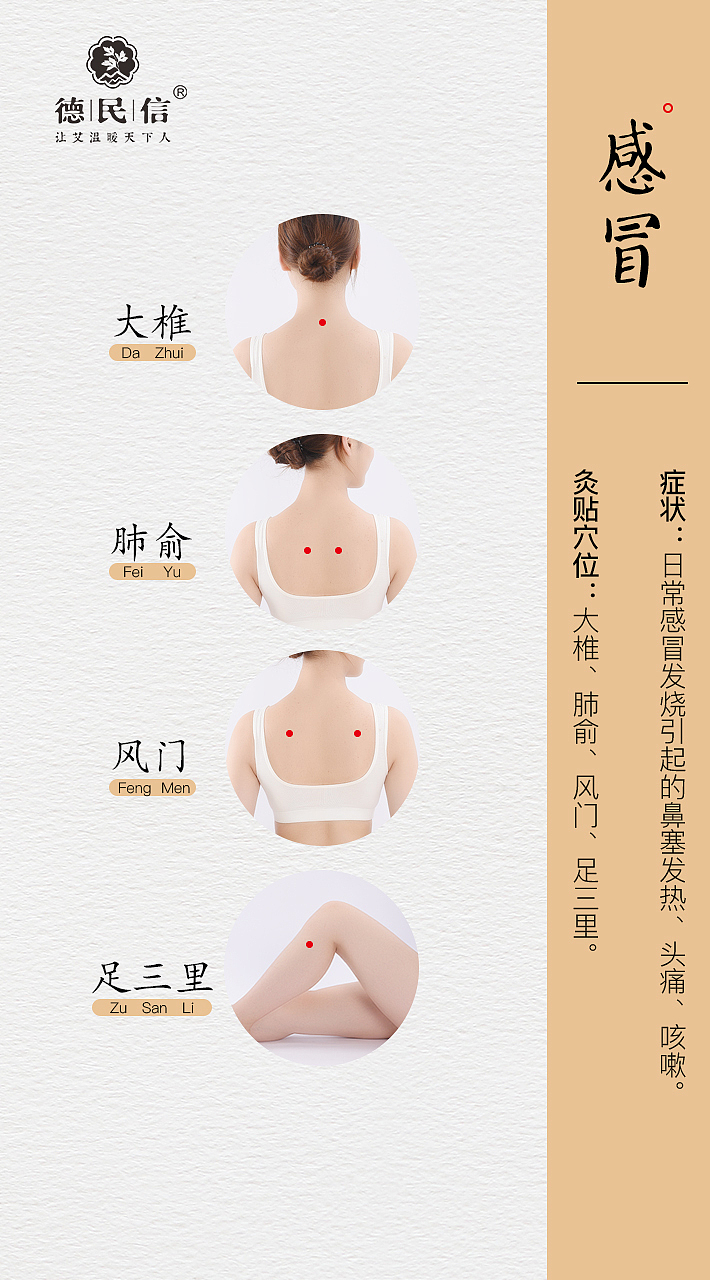 大雄策划原创《德民信》温灸穴位图（图ZMTczNTkwMjEy） - 宣传物料 - 站酷设计师是阿柴呀原创素材 - 站酷ZCOOL