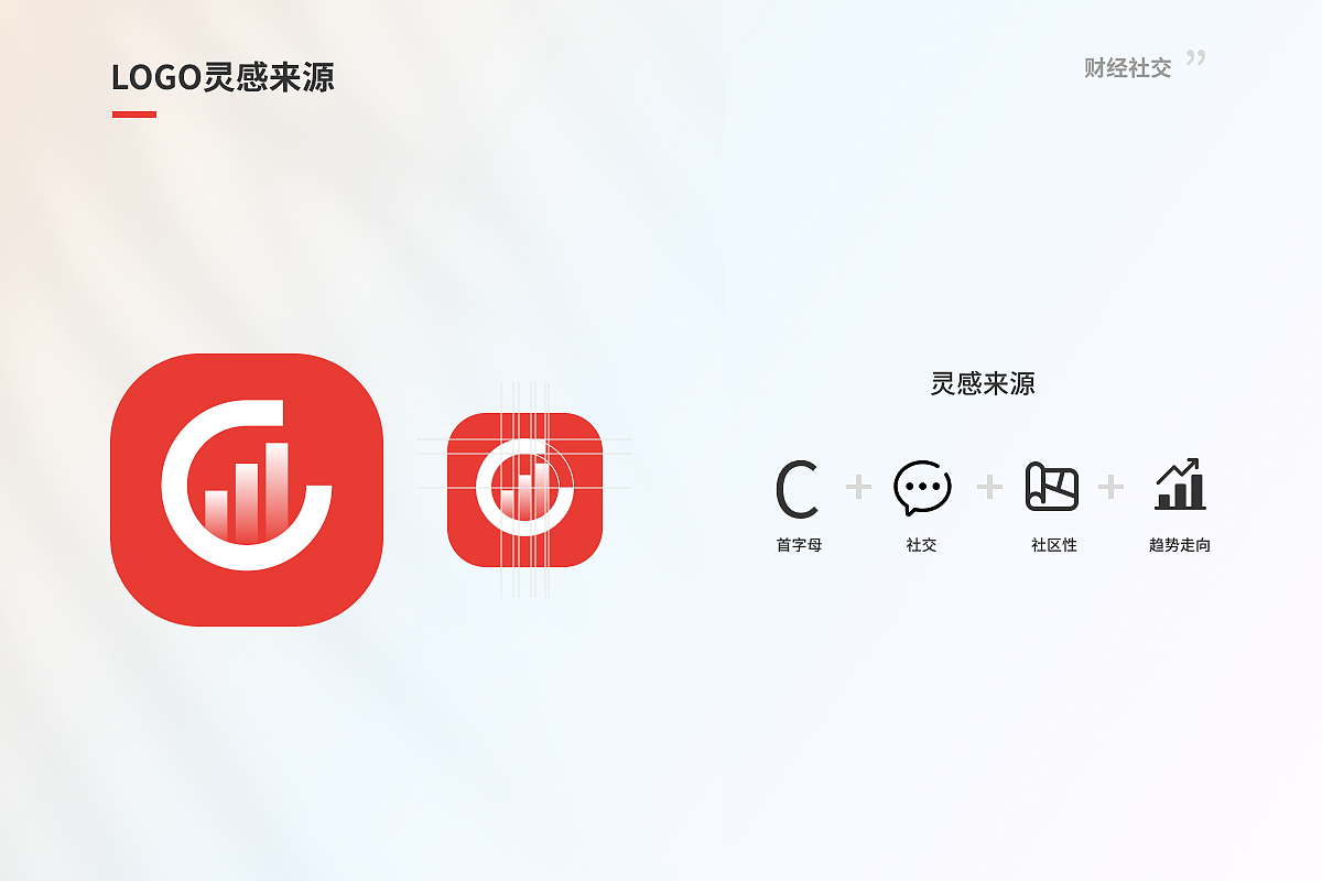 社交类APP