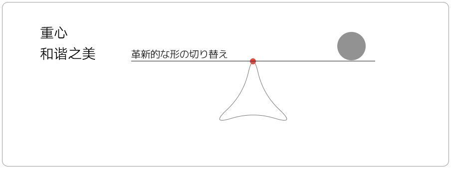 undefined undefined