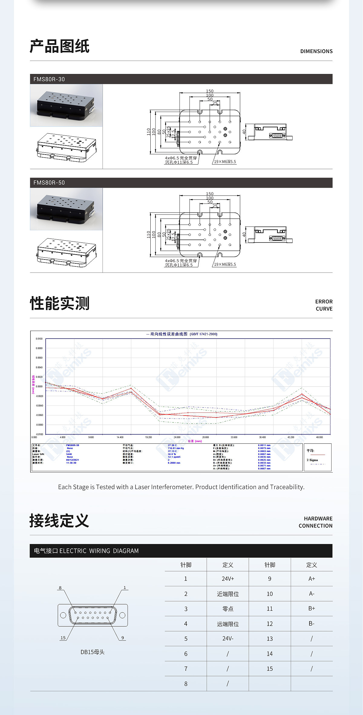 官网设计（图ZMzMwNTg3NDA0） - 企业官网 - 站酷设计师洛秋normal原创素材 - 站酷ZCOOL