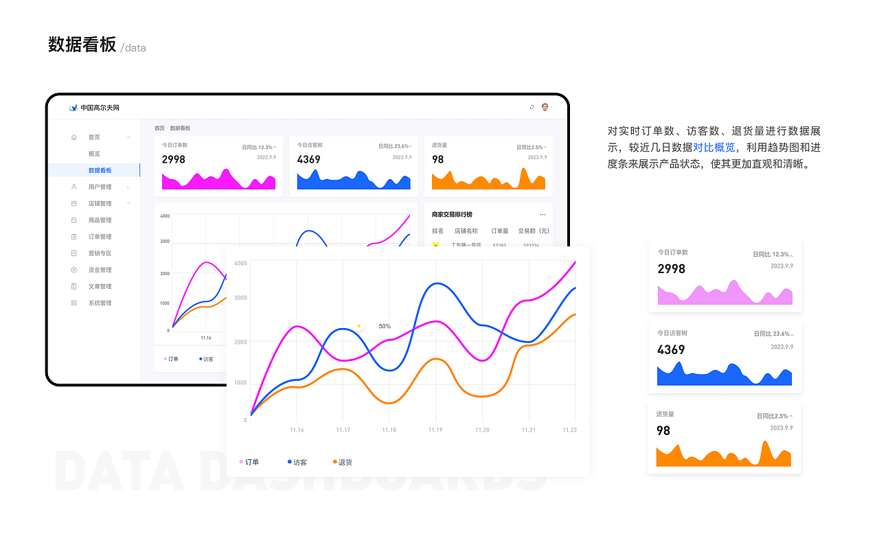 B端G端作品合集（图ZMzU1Nzk3MDA4） - 其他UI - 站酷设计师左右设计i原创素材 - 站酷ZCOOL