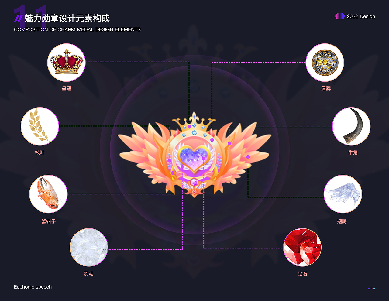 勋章（图ZMzI0NzMyNzcy） - 图标 - 站酷设计师秃了但更强了原创素材 - 站酷ZCOOL
