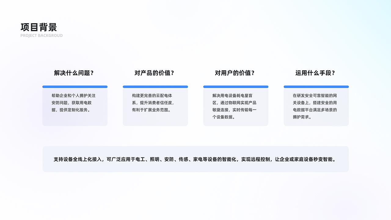 作品集（图ZMzAyOTA3NDIw） - 软件界面 - 站酷设计师Shelamm原创素材 - 站酷ZCOOL