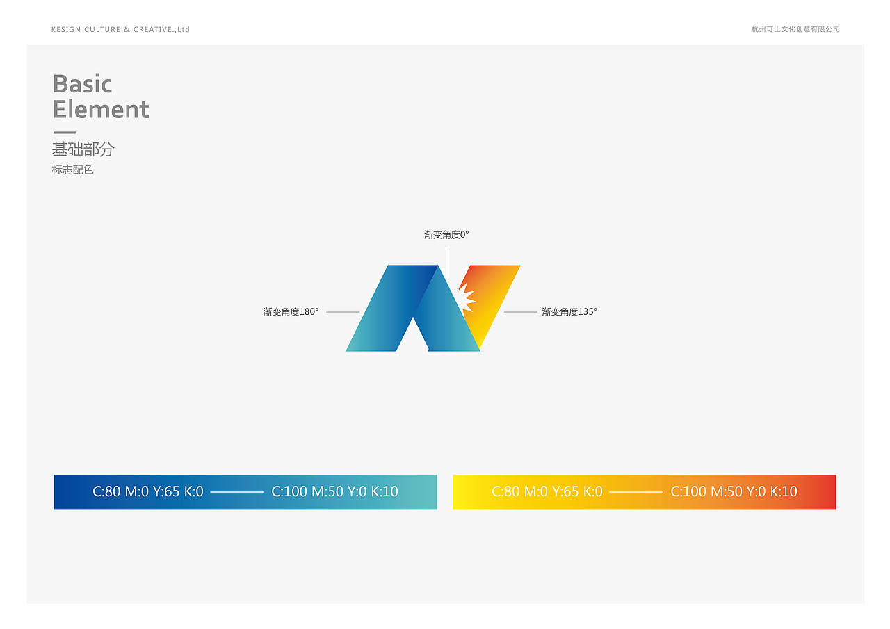 马鞍山昂扬新材料科技有限公司VI设计