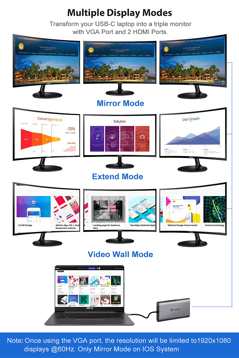 亚马逊 11口hub 建模 精修