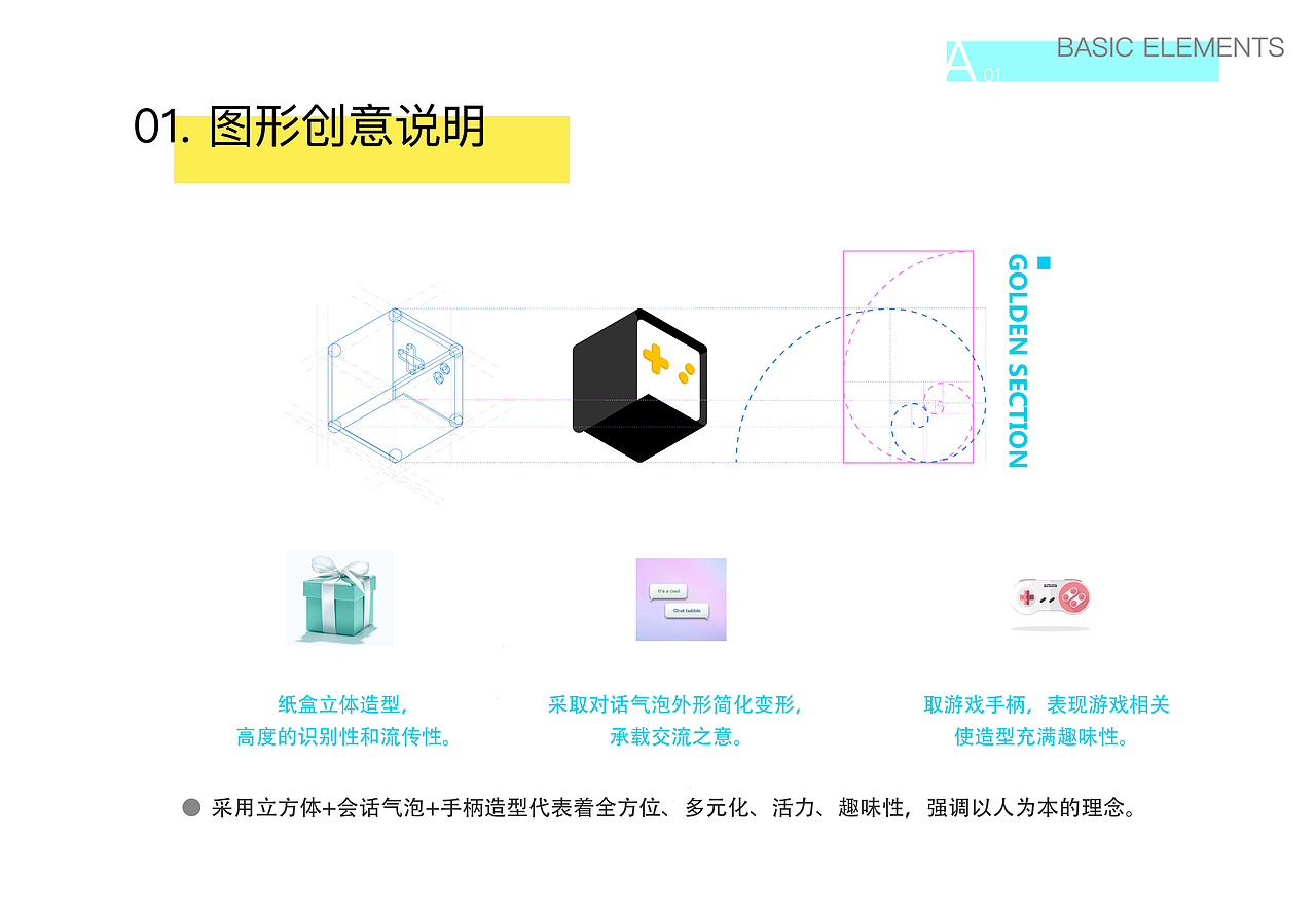 VI（图ZMTIwMjA3OTQ0） - 品牌 - 站酷设计师咩咩不是羊原创素材 - 站酷ZCOOL