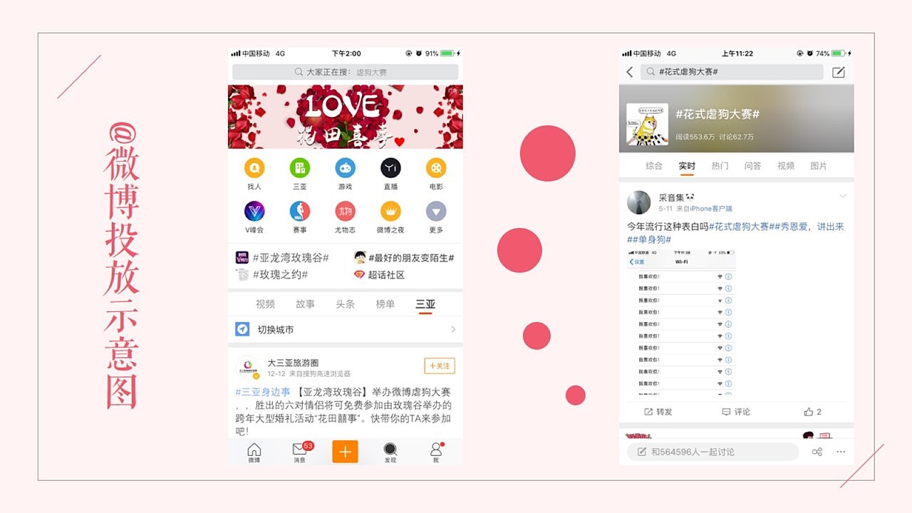 三亚玫瑰谷营销策划（图ZMjA5NzA5OTA0） - 文案/策划 - 站酷设计师Eatapear原创素材 - 站酷ZCOOL