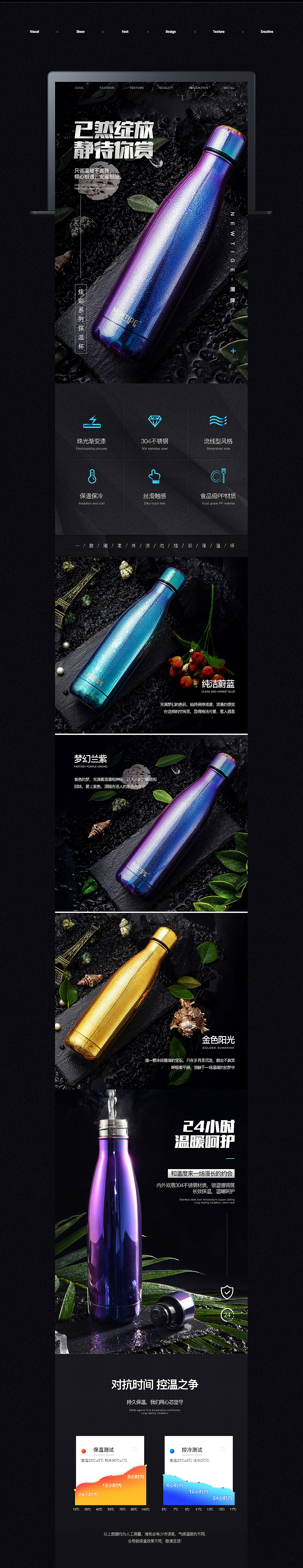 保温杯-运动水壶-平衡车详情（图ZMTAxNDQxMzA4） - 电商 - 站酷设计师众尚视觉原创素材 - 站酷ZCOOL